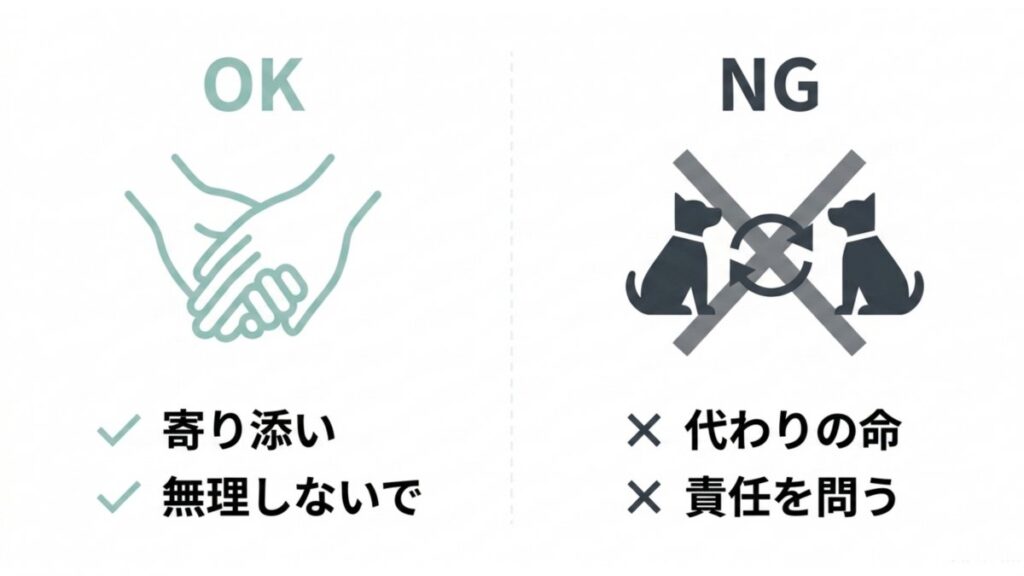 ペットのお悔やみで避けたい代わりの命や責任追及と、寄り添いを比較した図解