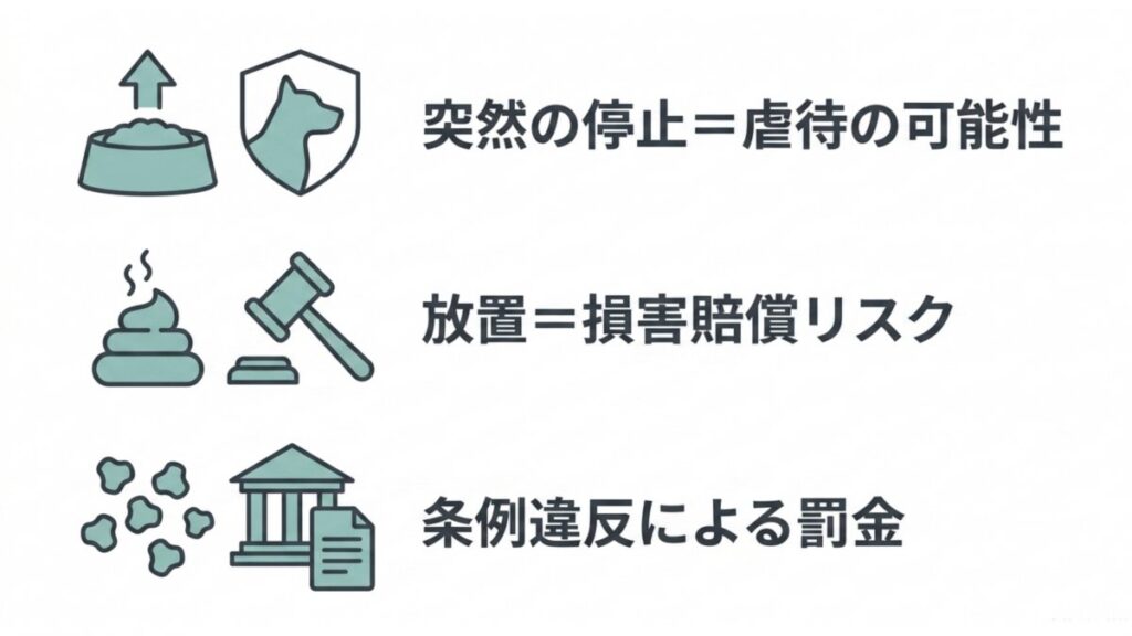 給餌停止、フン尿放置、条例違反に伴う法的リスクを三項目で整理した一覧形式の解説図